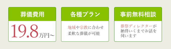 葬儀費用19.8万円～