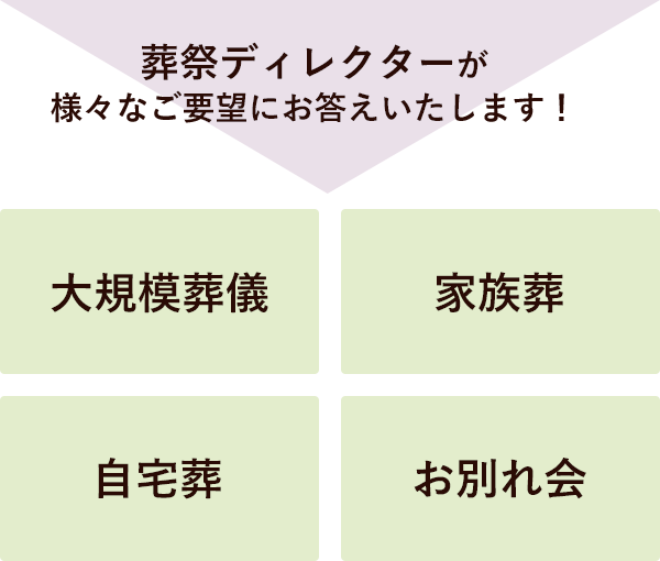 大規模葬儀、家族葬、自宅葬、お別れ会、葬祭ディレクターが様々なご要望にお答えいたします。