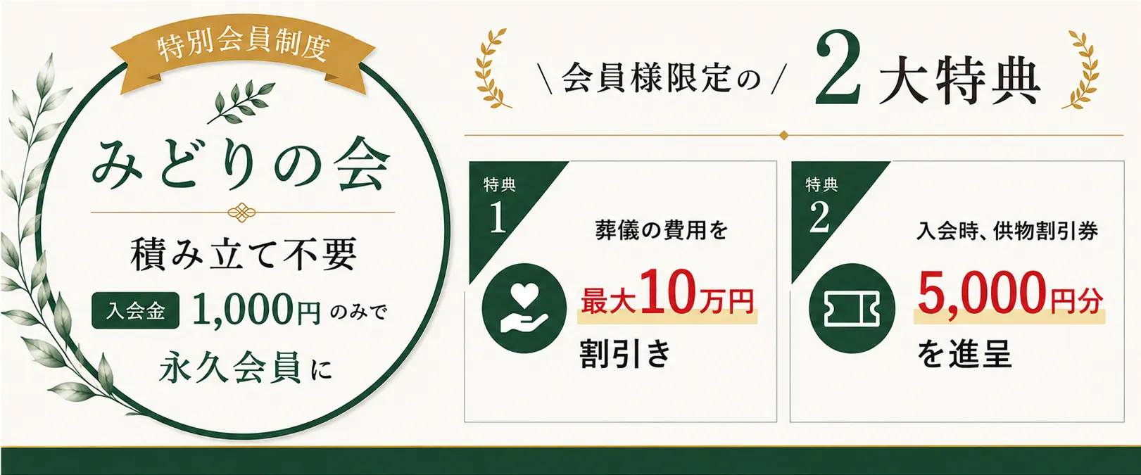 特別会員制度みどりの会 積み立て不要、入会金1,000円のみで永久会員に。会員様限定の2大特典:葬儀の費用を最大10万円割引き、入会時に供物割引券5,000円分を進呈
