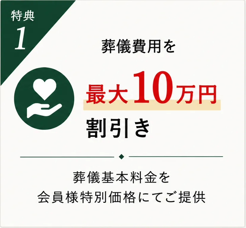 特典1 葬儀費用を最大10万円割引き。葬儀基本料金を会員様特別価格にてご提供